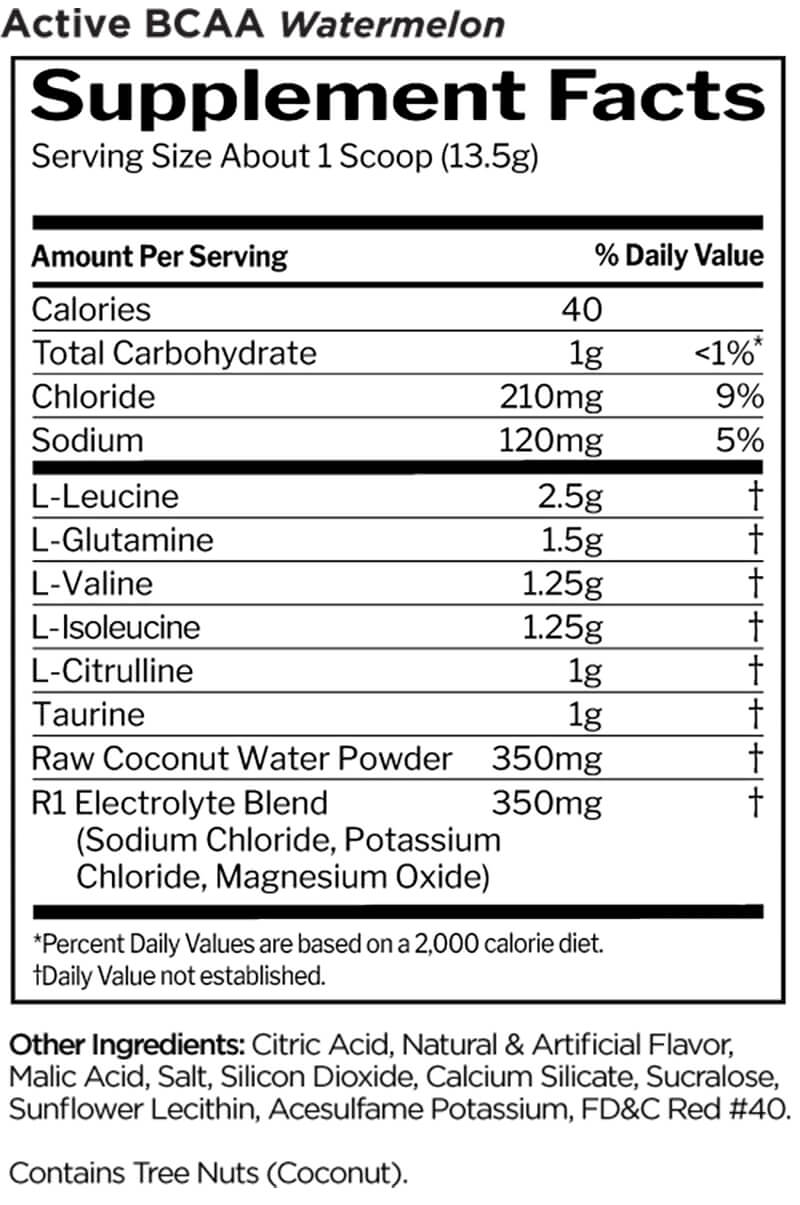 Rule 1 Active BCAA Nutritional Panel