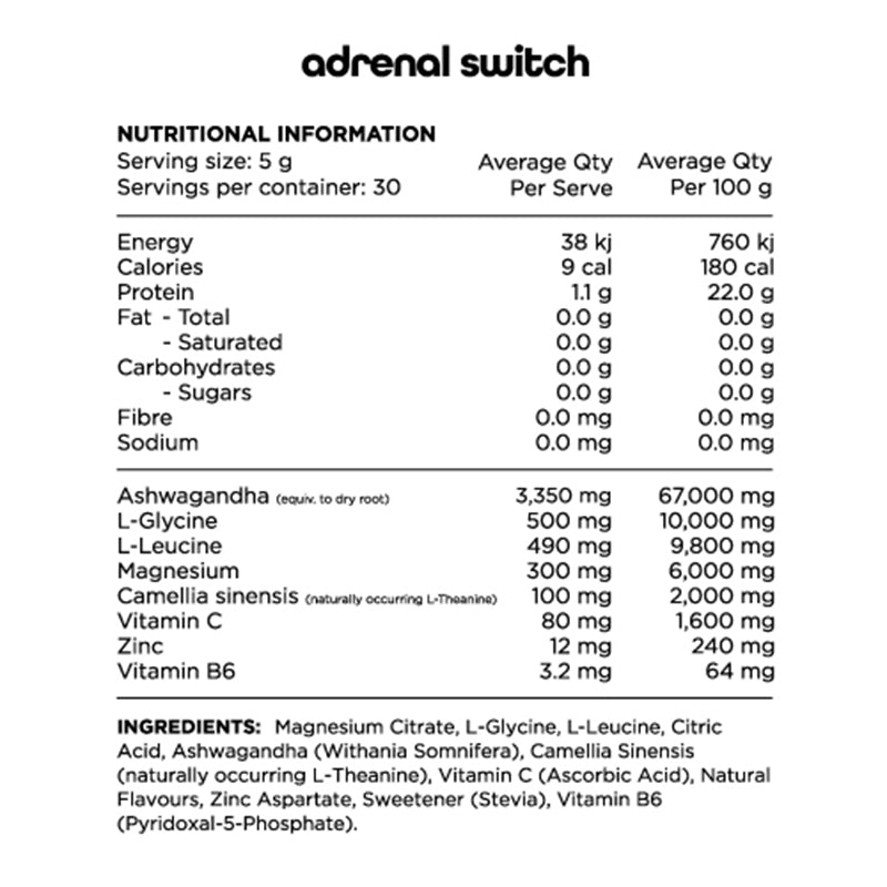 Switch Nutrition Adrenal Switch Nutritional Panel